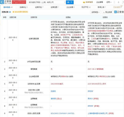 B站投资舶乐蜜电子商务公司，布局演出经纪与电商新领域
