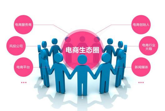 阿米巴经营 打造电商大生态圈的经营智慧